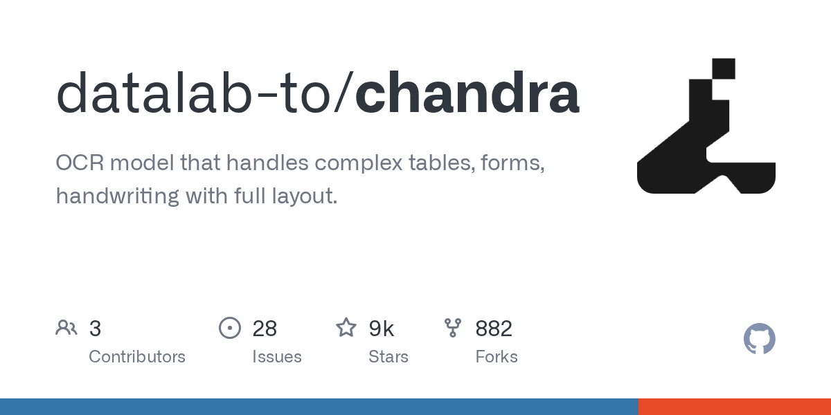 Chandra OCR 2
