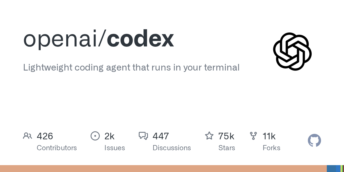 OpenAI Codex Scratchpad