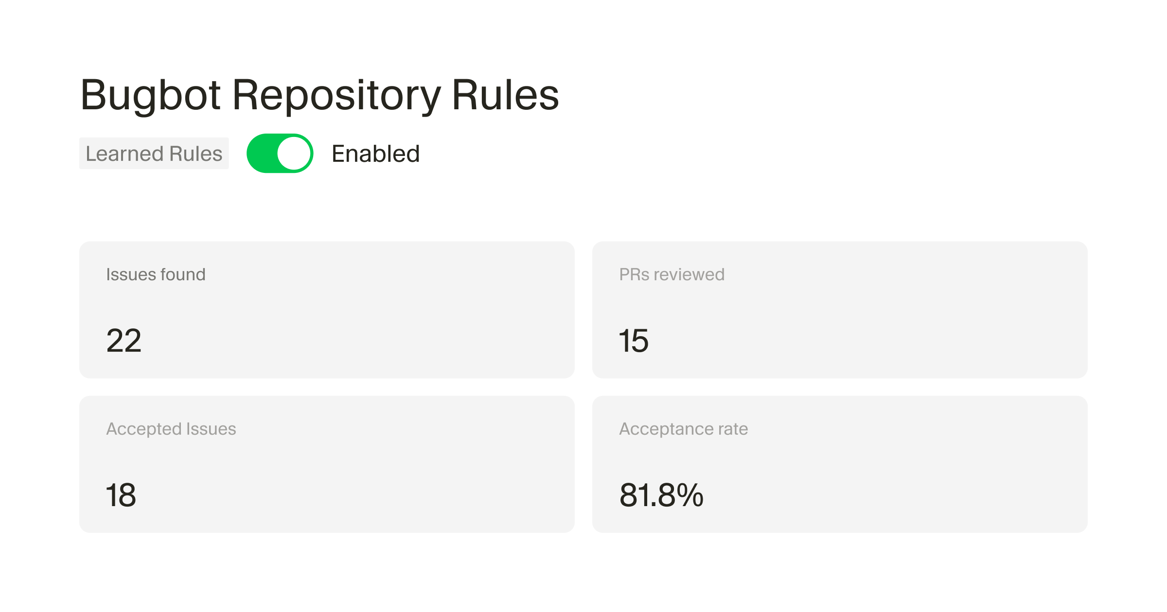 Cursor Bugbot Learned Rules