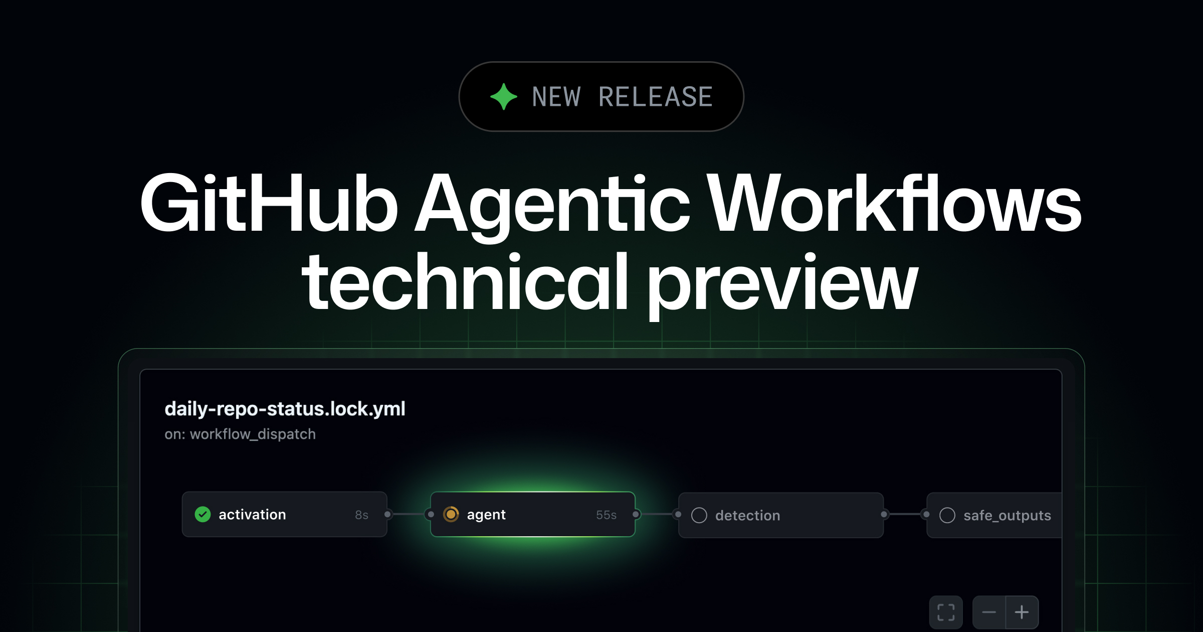 GitHub Agentic Workflows