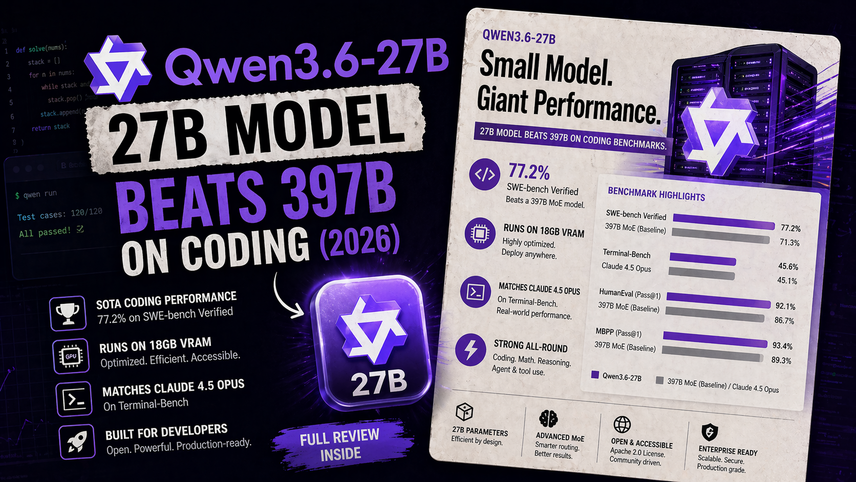 Qwen3.6-35B-A3B